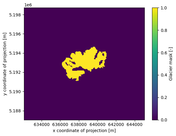 ../_images/8b39e3ebca64499a494caf6cc79b0a523e4571e005f8536dc3573b3c46d881ca.png