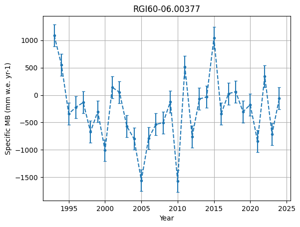 ../_images/bd73ab1eaf3712c2be483020e24c1cdc44639c140ac40ce6fdcdb2f012f79733.png